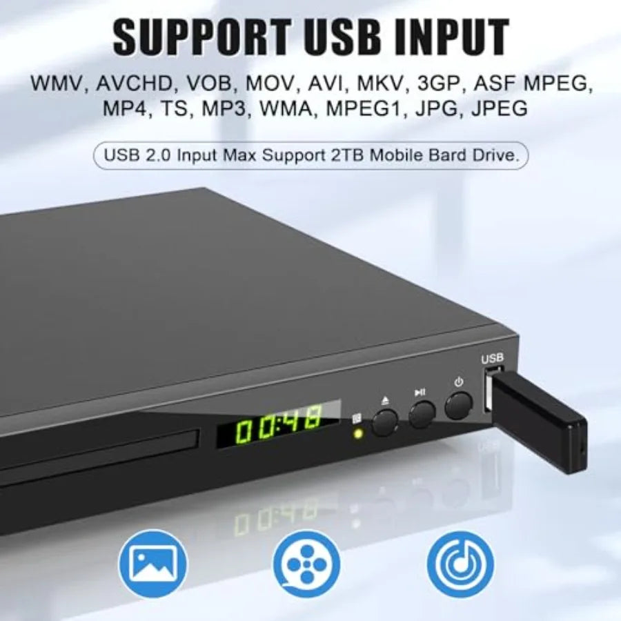 HighDefinition Blu Ray Player Blu Ray DVD Player All Region