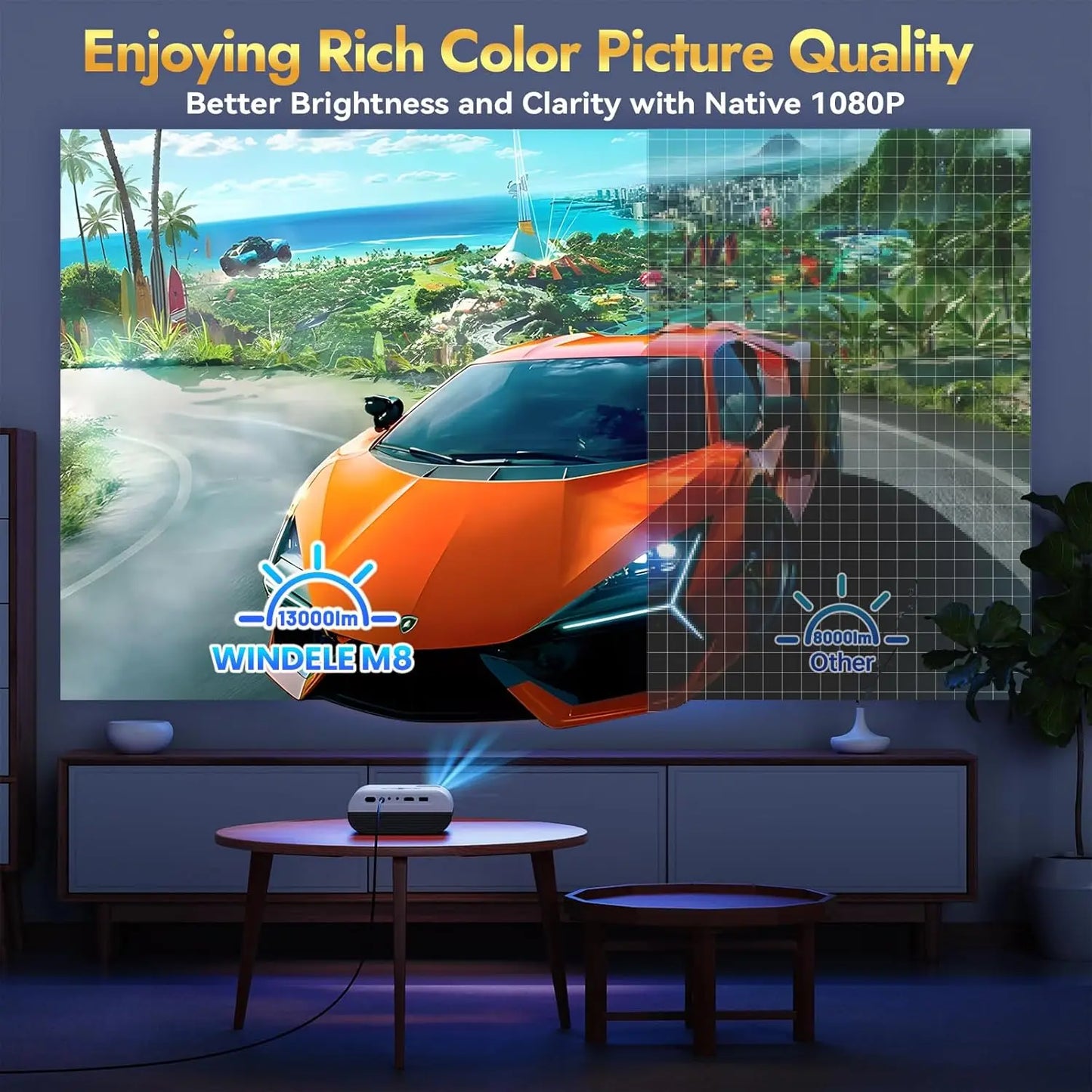 1080P Full HD Portable Projector With Screen and Bluetooth