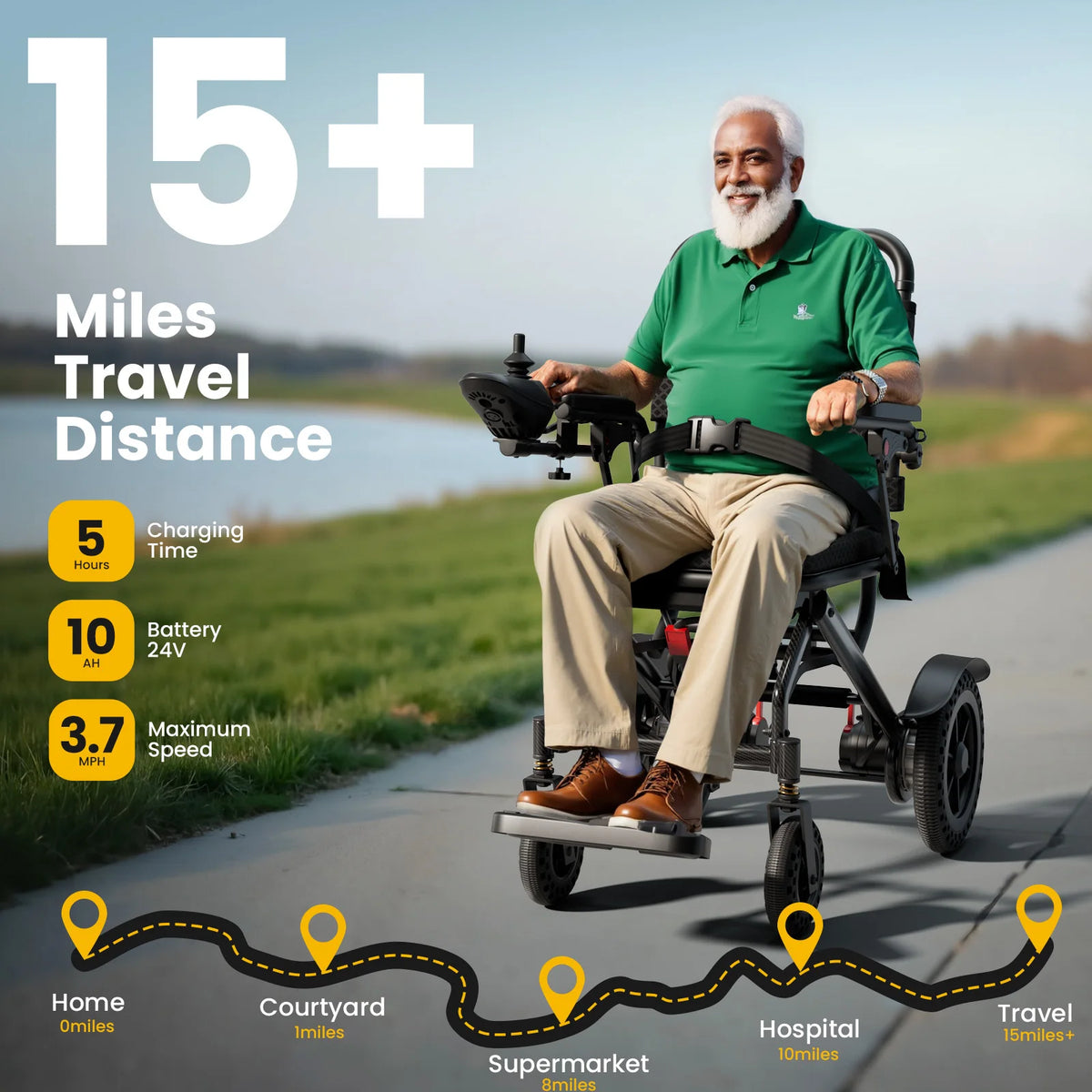 SHICUO Foldable All Terrain Electric Wheelchair for Adults
