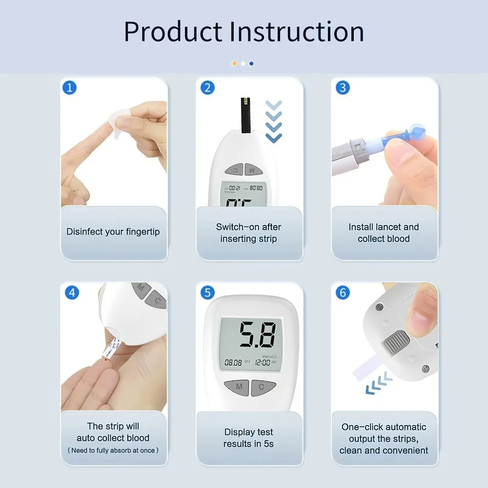 VivaGuard Blood Glucose Monitor Kit With Test Strips And Lancets