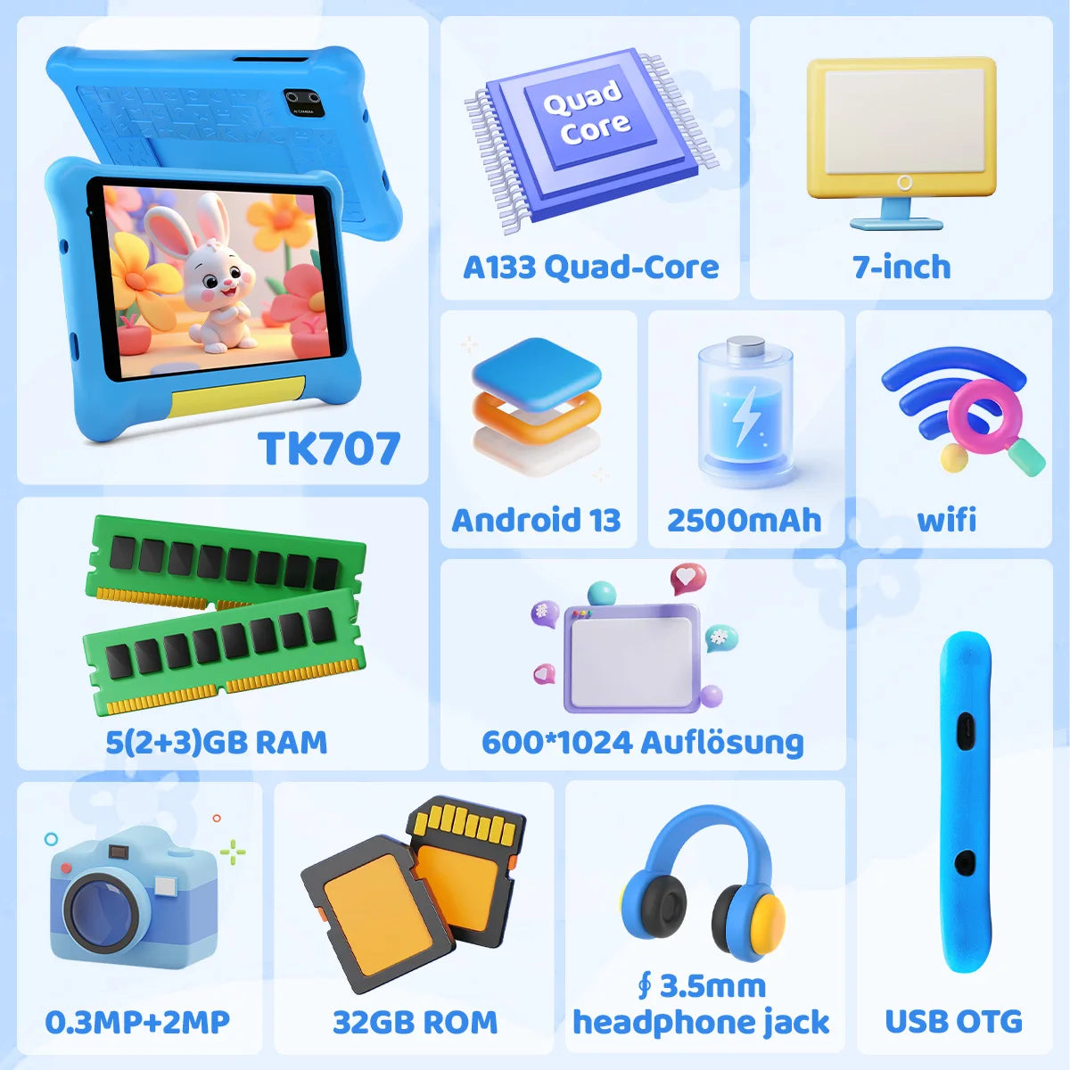 URAO Kids Learning Tablet Bundle With Parental Controls Android 13