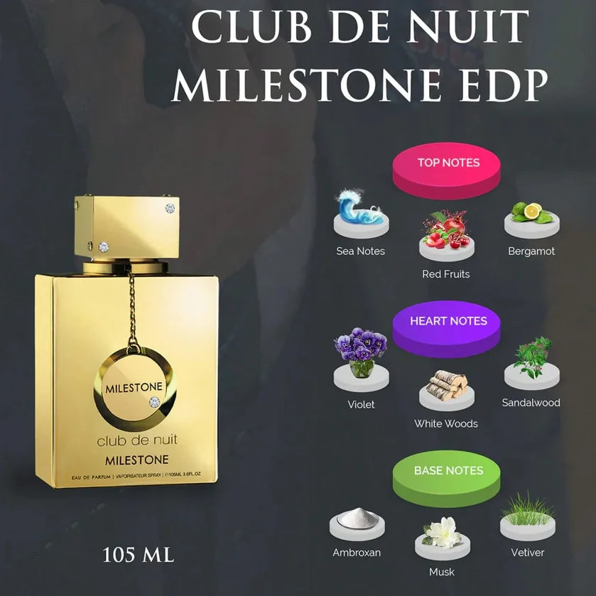 Armaf Club De Nuit Signature Cologne Spray For Everyday Luxury