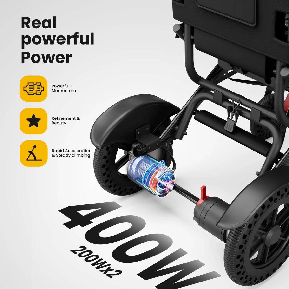 SHICUO Foldable All Terrain Electric Wheelchair for Adults