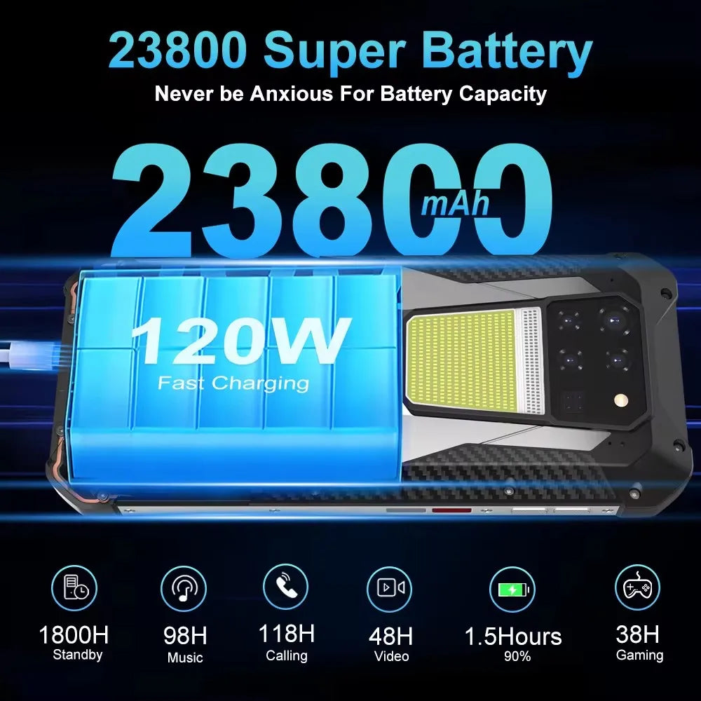 8849 Tank 3 Rugged 5G Smartphone With 23800mAh Battery