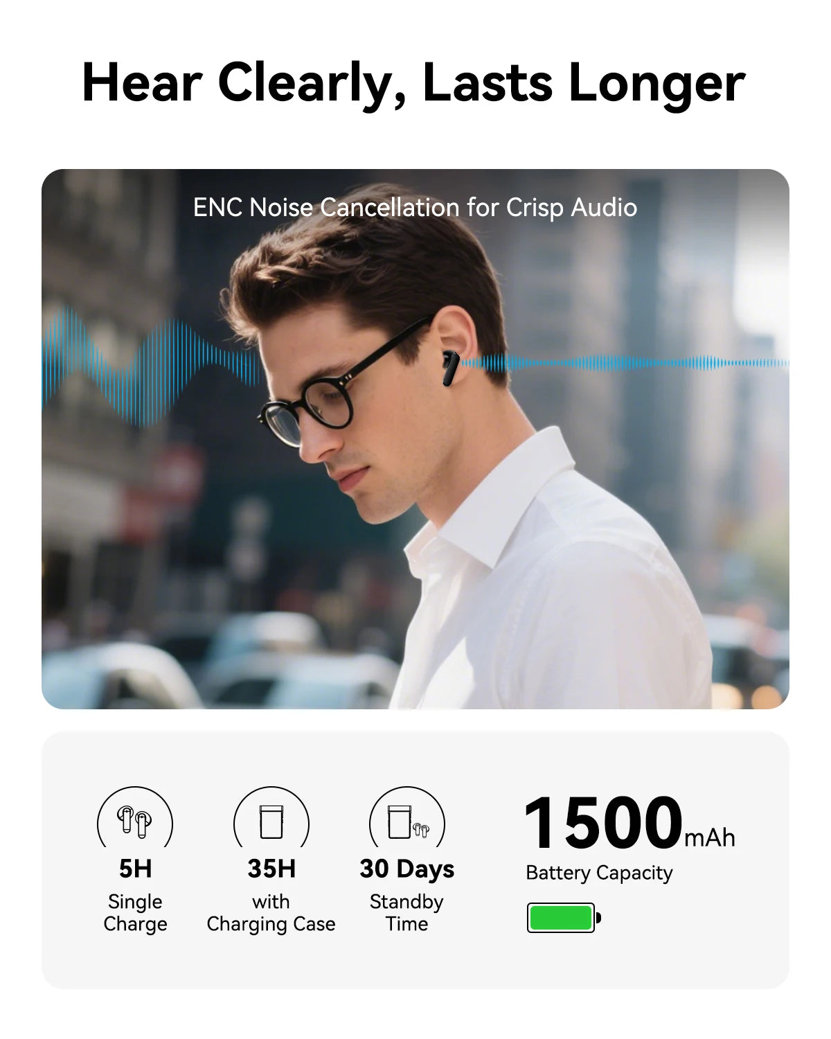 Wooask A9S AI Translator Earbuds Real Time Translation for Travel and Business