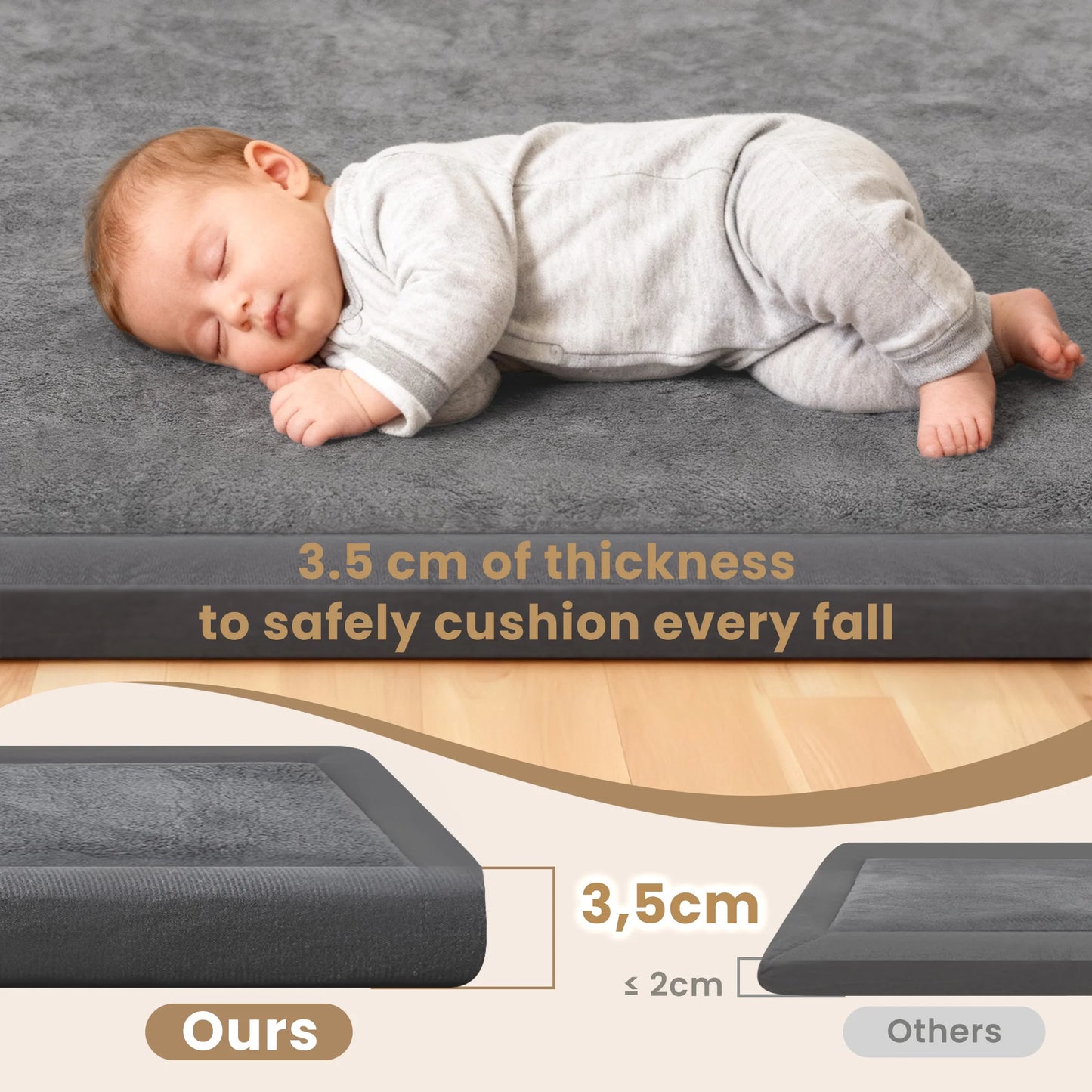 Huloo Sleep Thick Non Slip Baby Play Mat Memory Foam