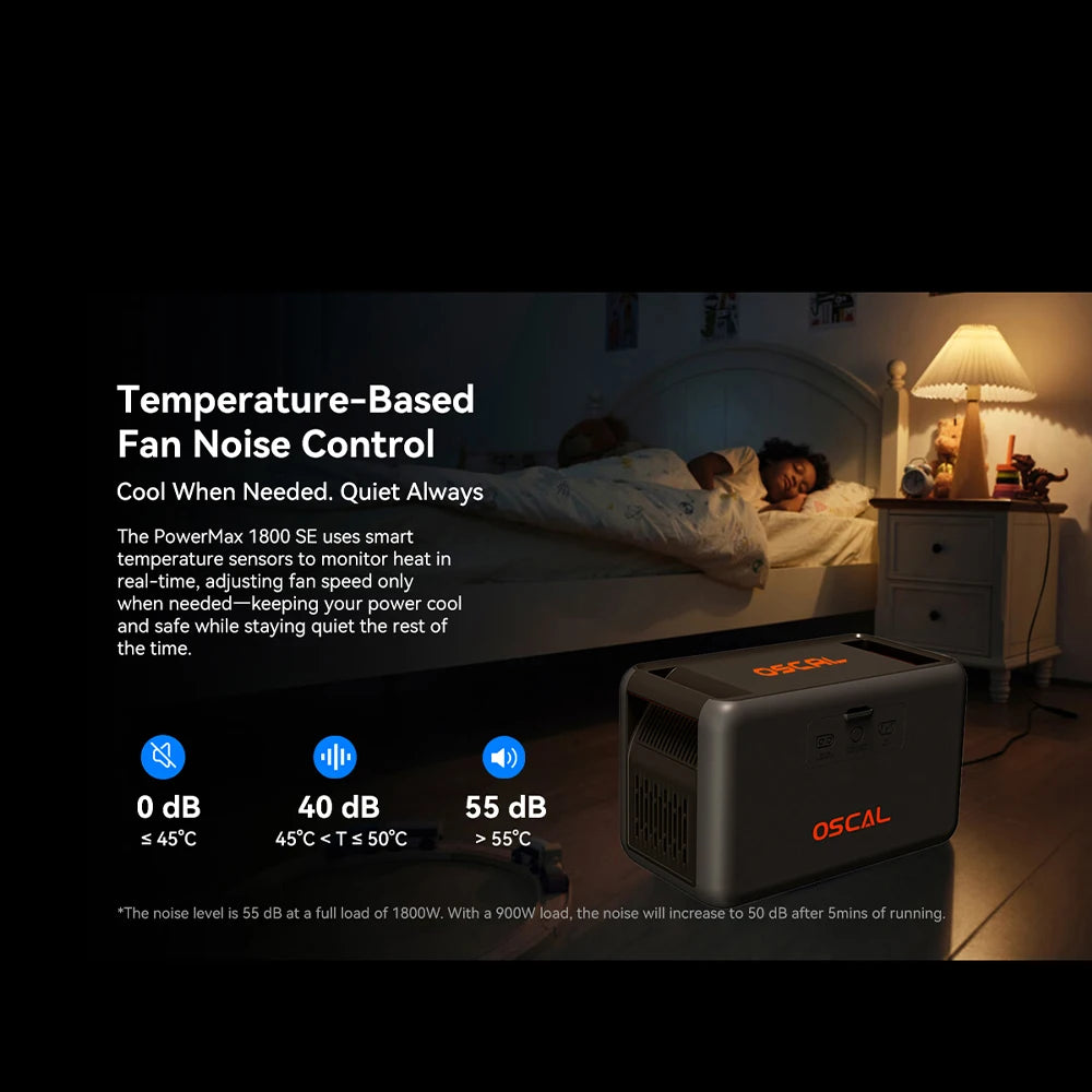 OSCAL PowerMax 1800SE Portable Power Station With LiFePO4 Battery