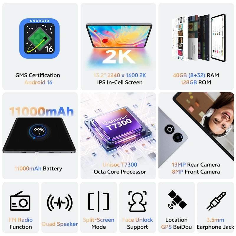 SVITOO Android Tablet 2K Display Unisoc T7300 8GB RAM 128GB LTE