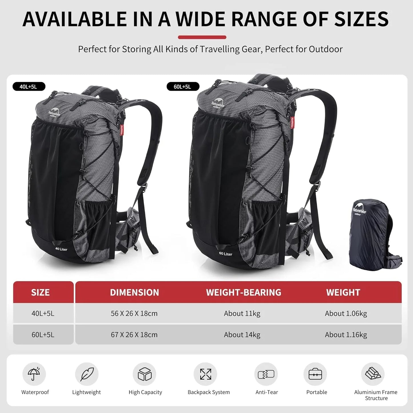 Naturehike Outdoor Hiking Backpack With Rain Cover And Large Capacity