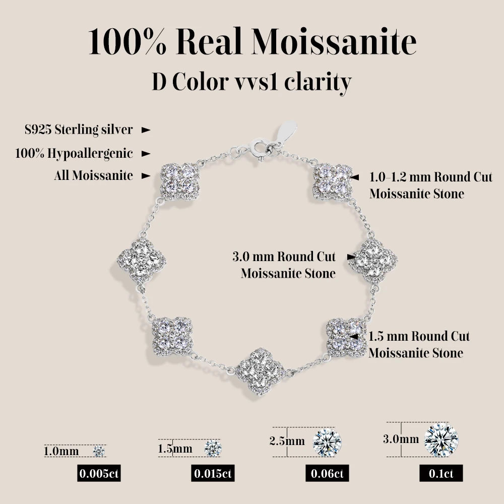 Attagems Exceptionally Luxurious Moissanite Bracelet S925 Sterling Plated Women Luxe