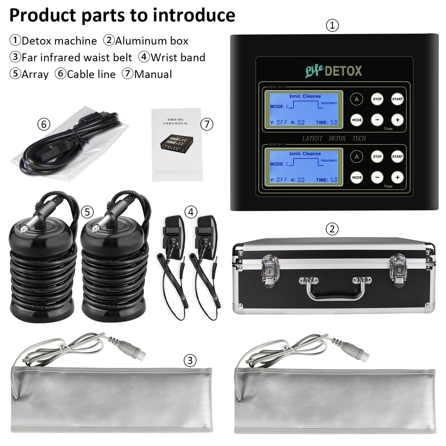 Dual Ionic Foot Bath And Infrared Heating Waist Detox Machine