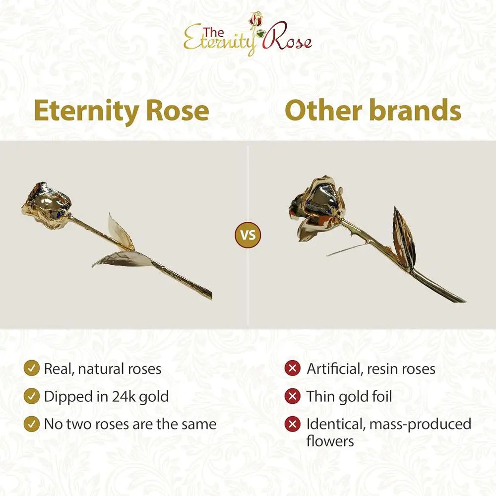 Real 24K Gold Dipped Rose, Wedding & Valentine's Day Gift, Romantic Gold Rose in Black Case, Eternity Flower Gift for Her.