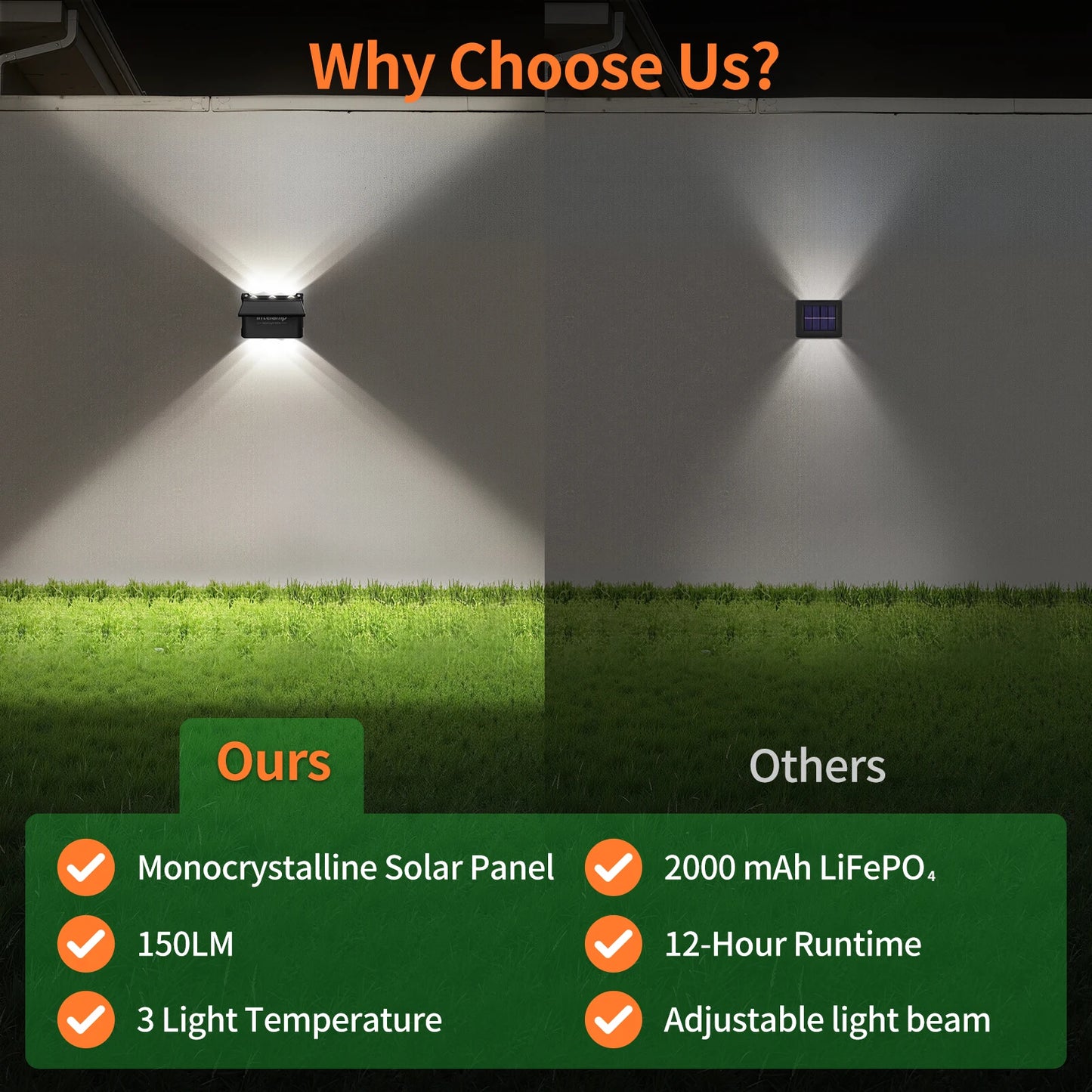 Intelamp Waterproof Solar Wall Lights With Remote Control Unit