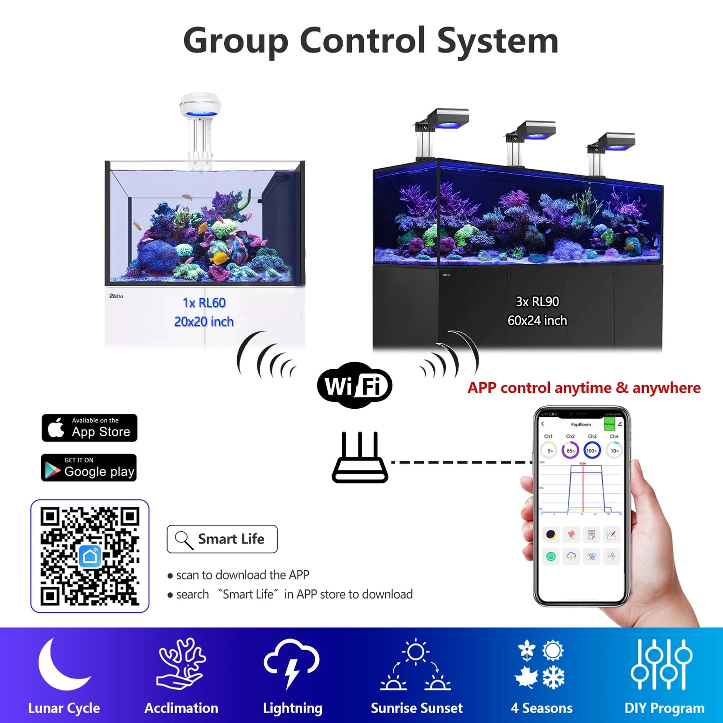 PopBloom RL90 WiFi Reef Aquarium Light 100W LED