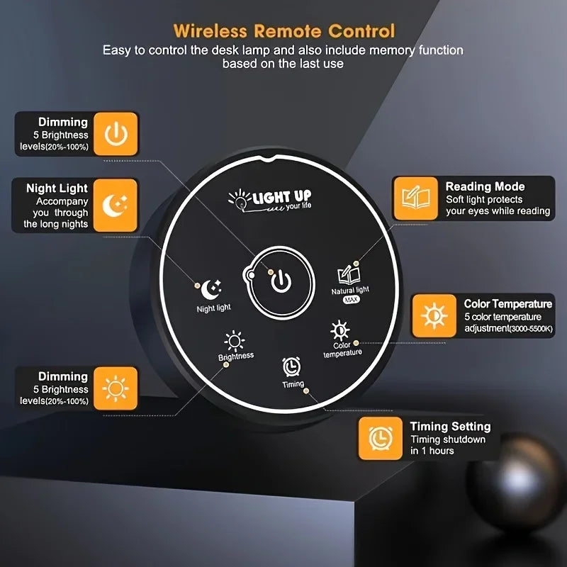 SZRSTH LEDLighting Desk Lamp HomeOfficeWorkstation Dimmable SteplessDimmer ULCertified EnergySaving