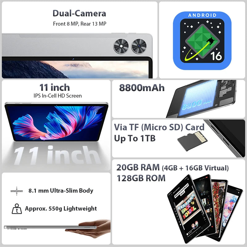 SVITOO Android Tablet With Unisoc T615 16GB RAM 128GB ROM