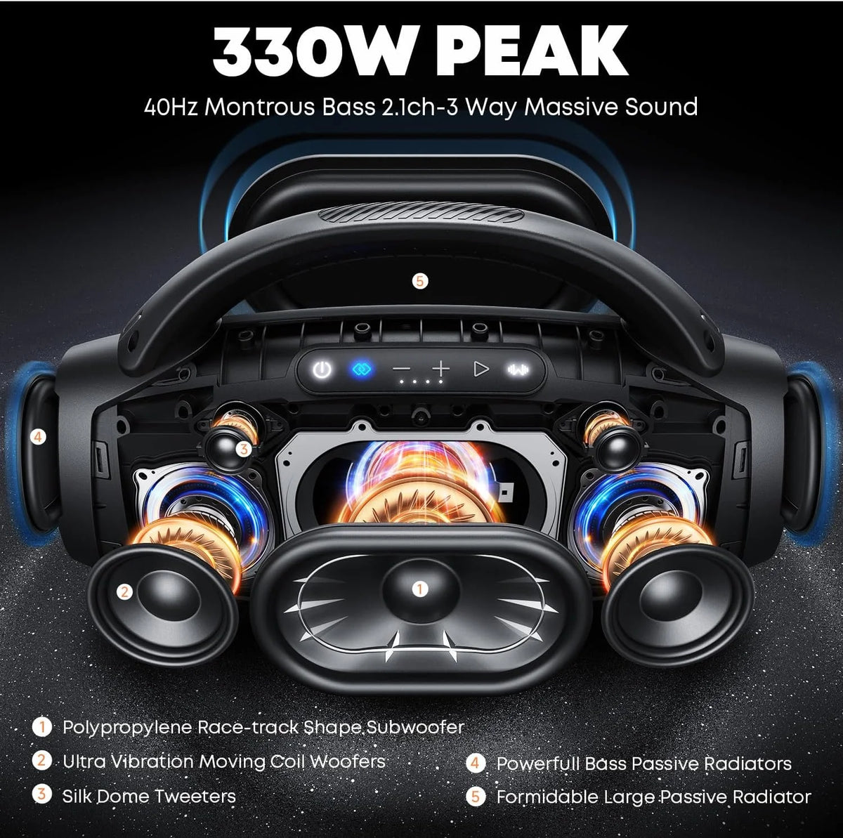 W-KING Waterproof Bluetooth Party Speaker With Powerful Bass