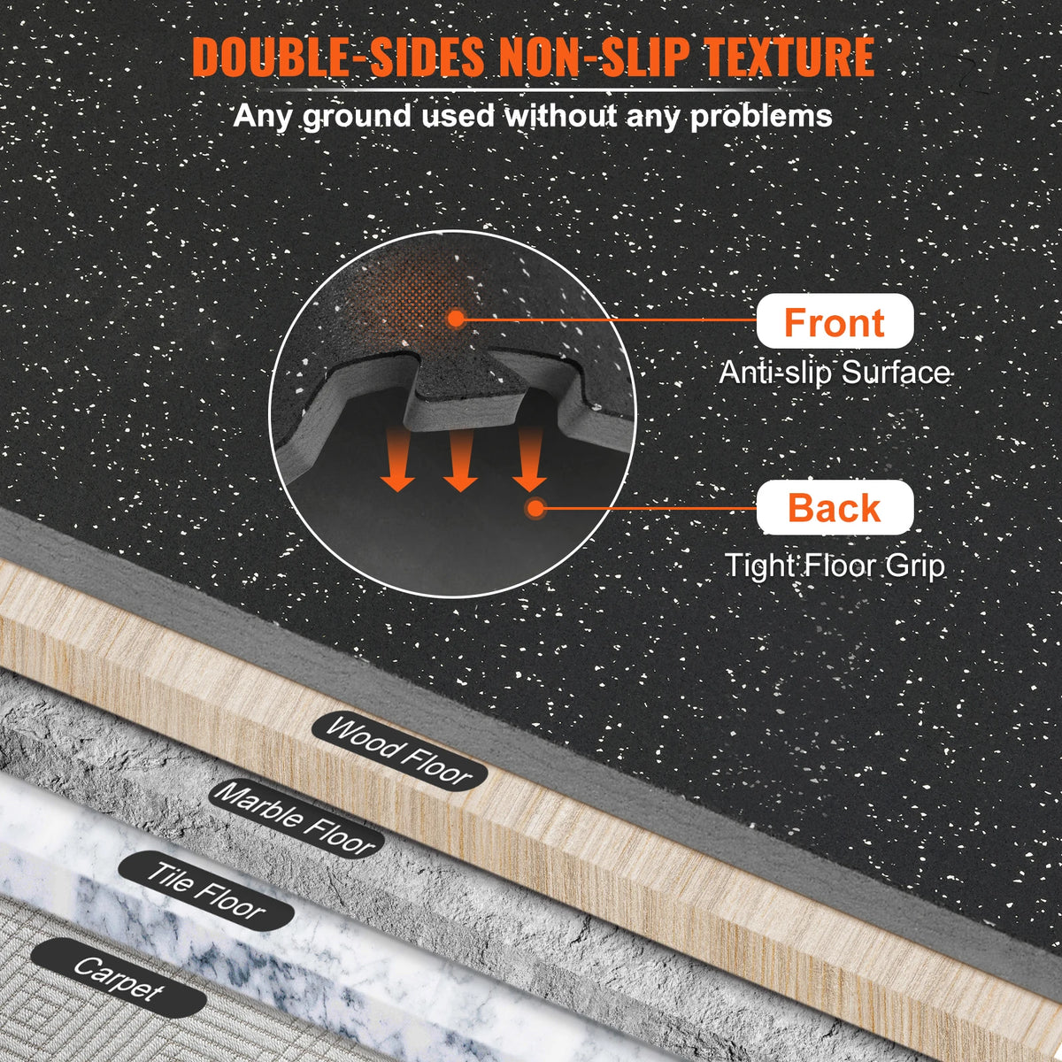 SucceBuy Interlocking Gym Floor Mats Waterproof EVA Foam Exercise Mat