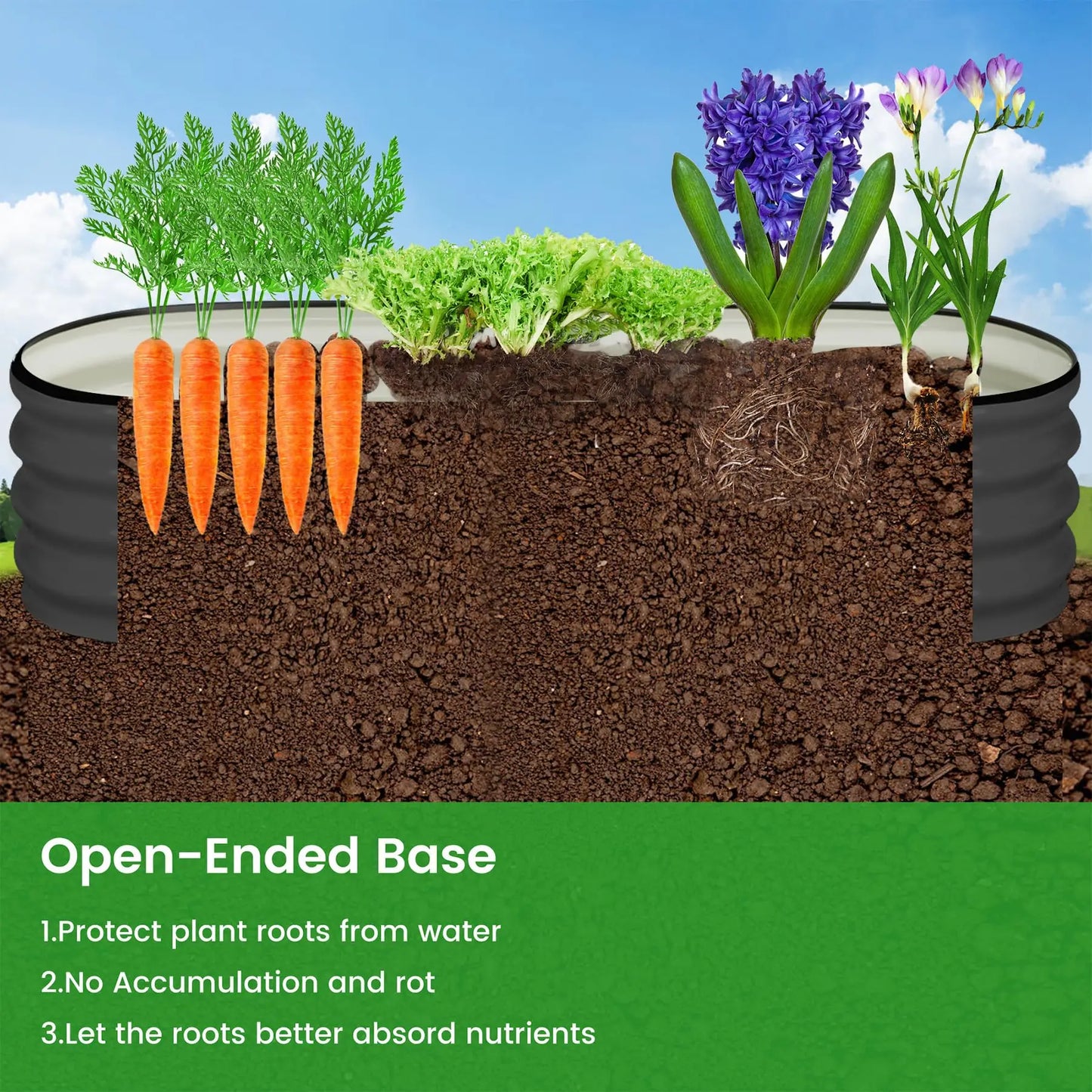 HiMISS 2 Pack Oval Raised Garden Bed Galvanized Metal Planter Box