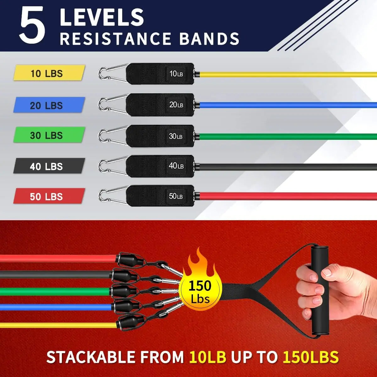 Whatafit Resistance Bands With Handles And Door Anchor