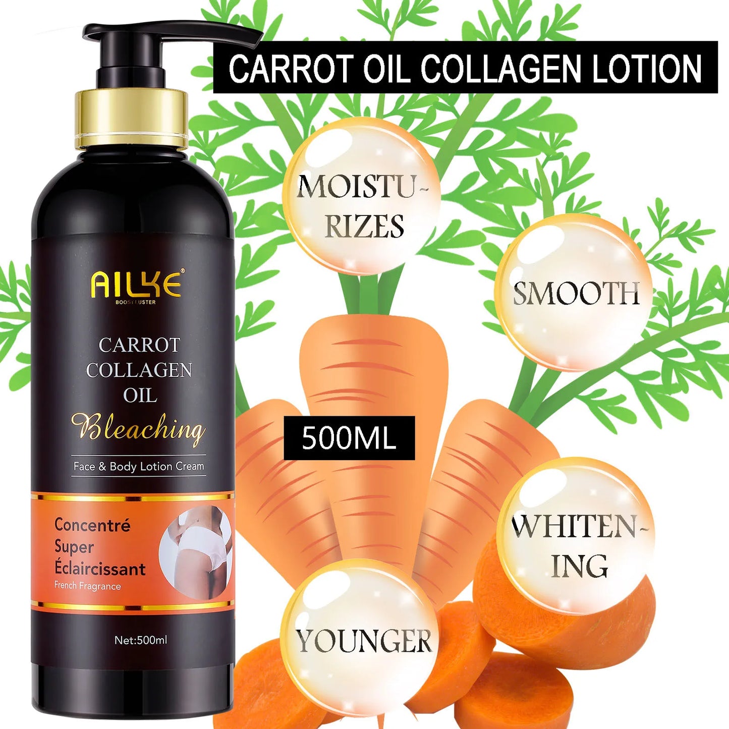 AILKE Collagen 5 in 1 Skin Care Kit Rejuvenates Face