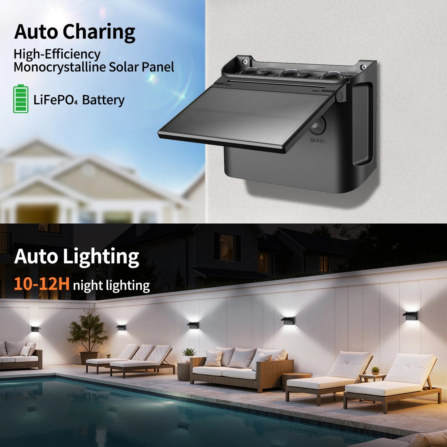 Intelamp Waterproof Solar Wall Lights With Remote Control Unit