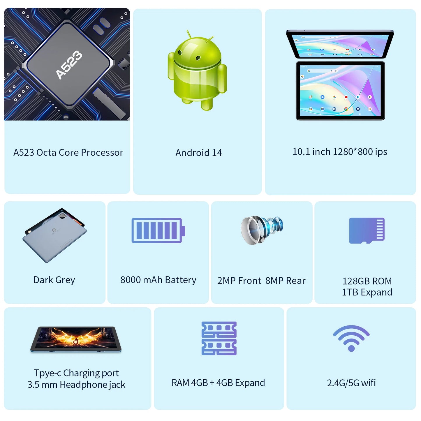 PRITOM Android Tablet 14 Quad Core 8GB RAM 128GB ROM