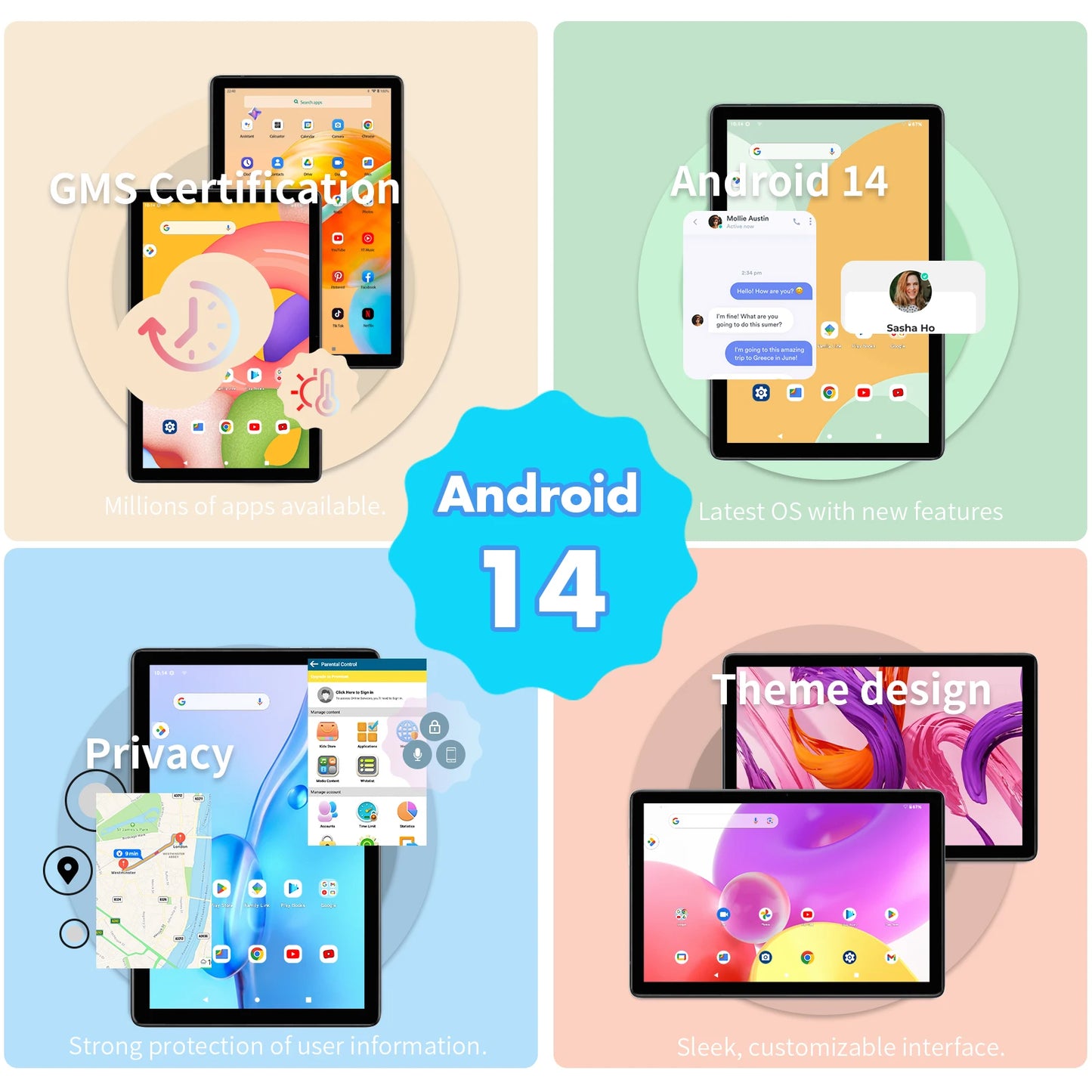 PRITOM Android Tablet 14 Quad Core 8GB RAM 128GB ROM