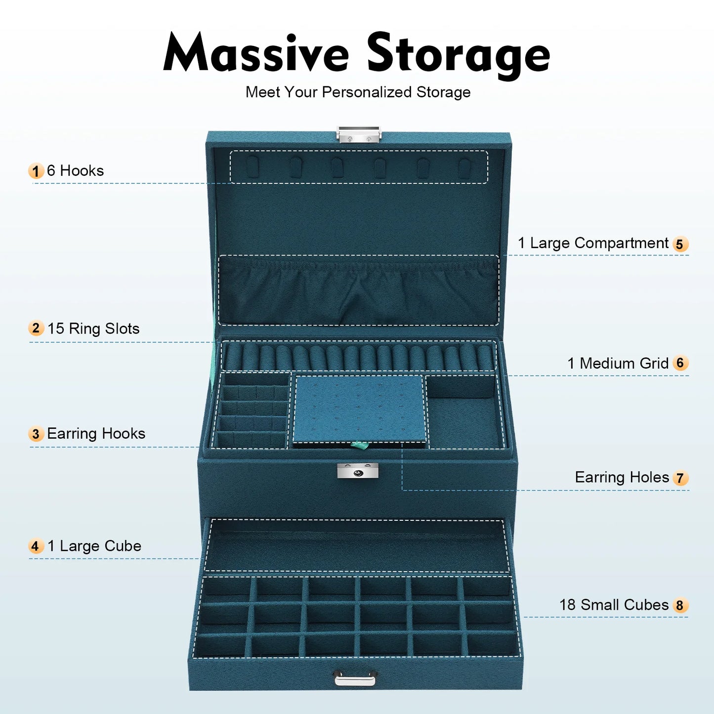3-Tier Jewelry Box Organizer With Drawers And Compartments