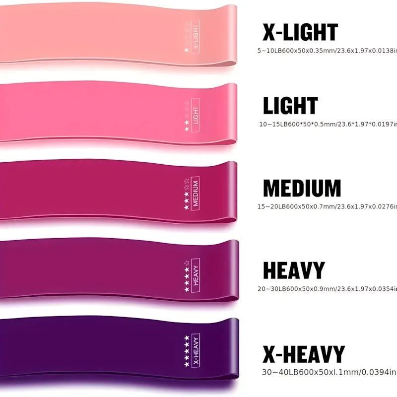 Five Piece Stretch Band Set With Varied Resistance Levels Latex