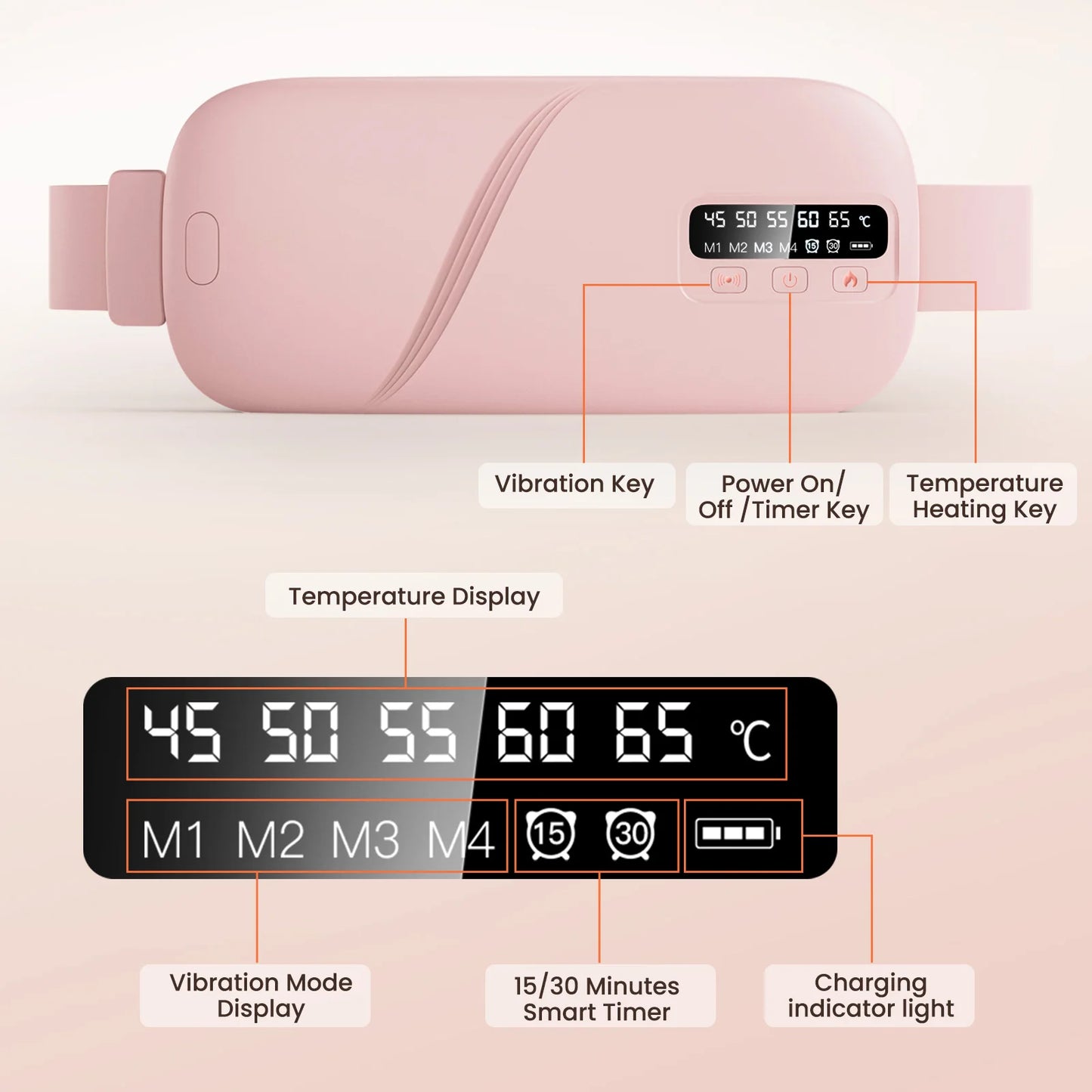 PASTSKY 5 Modes Electric Heating Vibration Waist Massage Belt - Menstrual Cramps Relief
