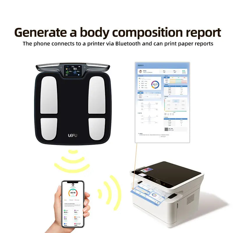 Smart Scale for Body Weight and Composition With BMI