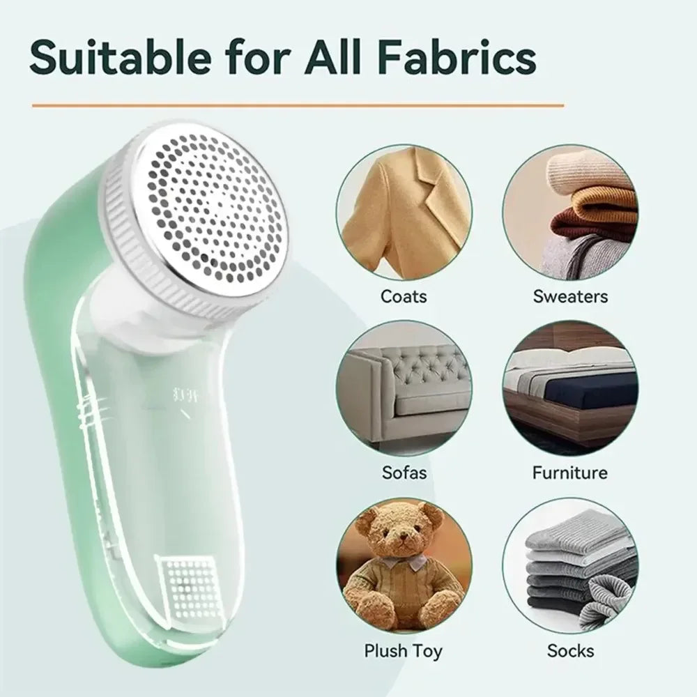 Electric Lint And Pet Hair Remover For Clothes And Fabrics