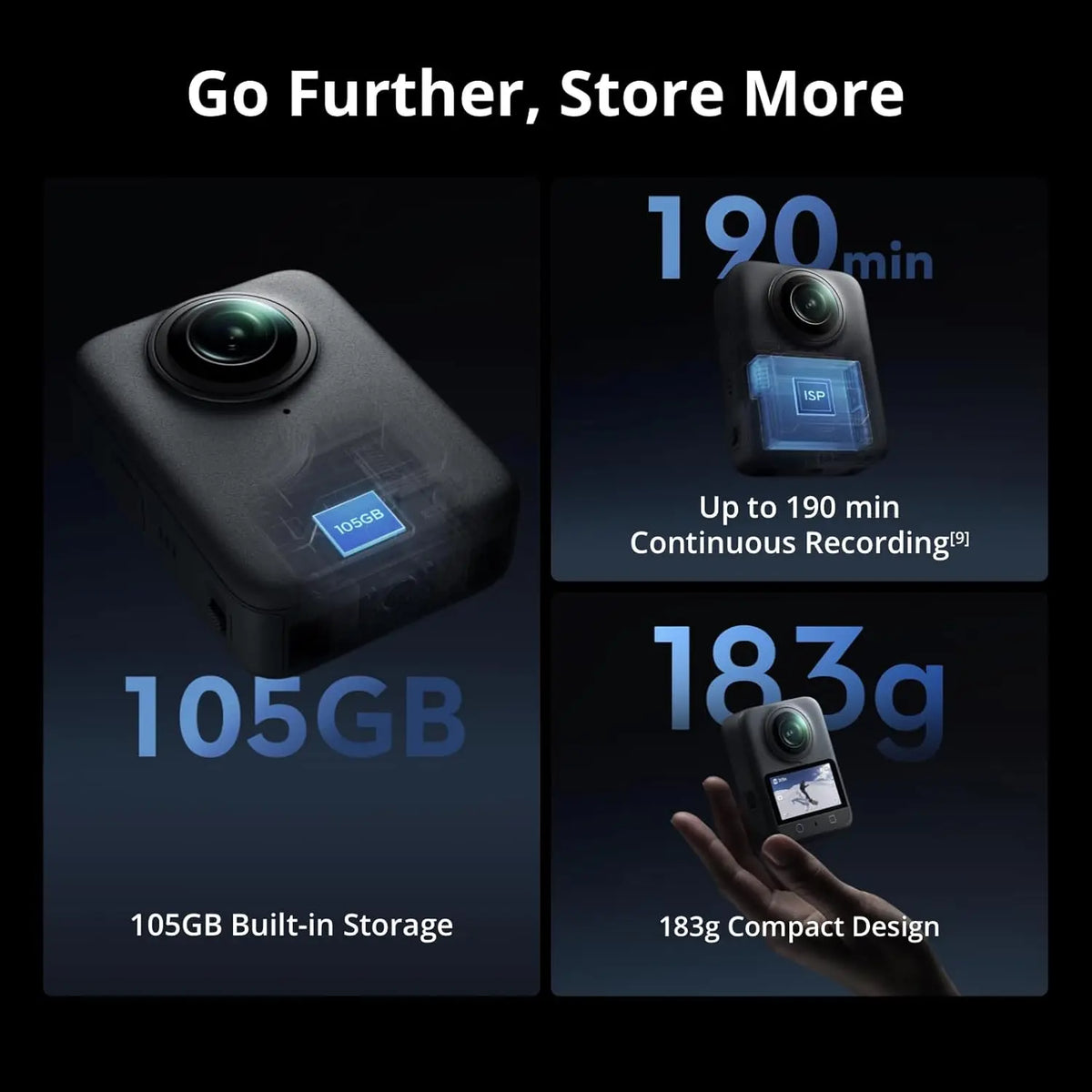 DJI Osmo 360 Camera Standard Combo With Native 8K Video