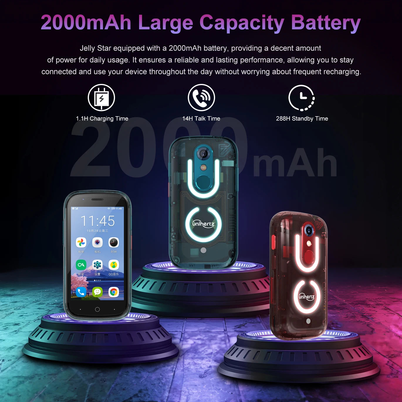 Unihertz Jelly Star Mini Android 13 8GB RAM 256GB ROM