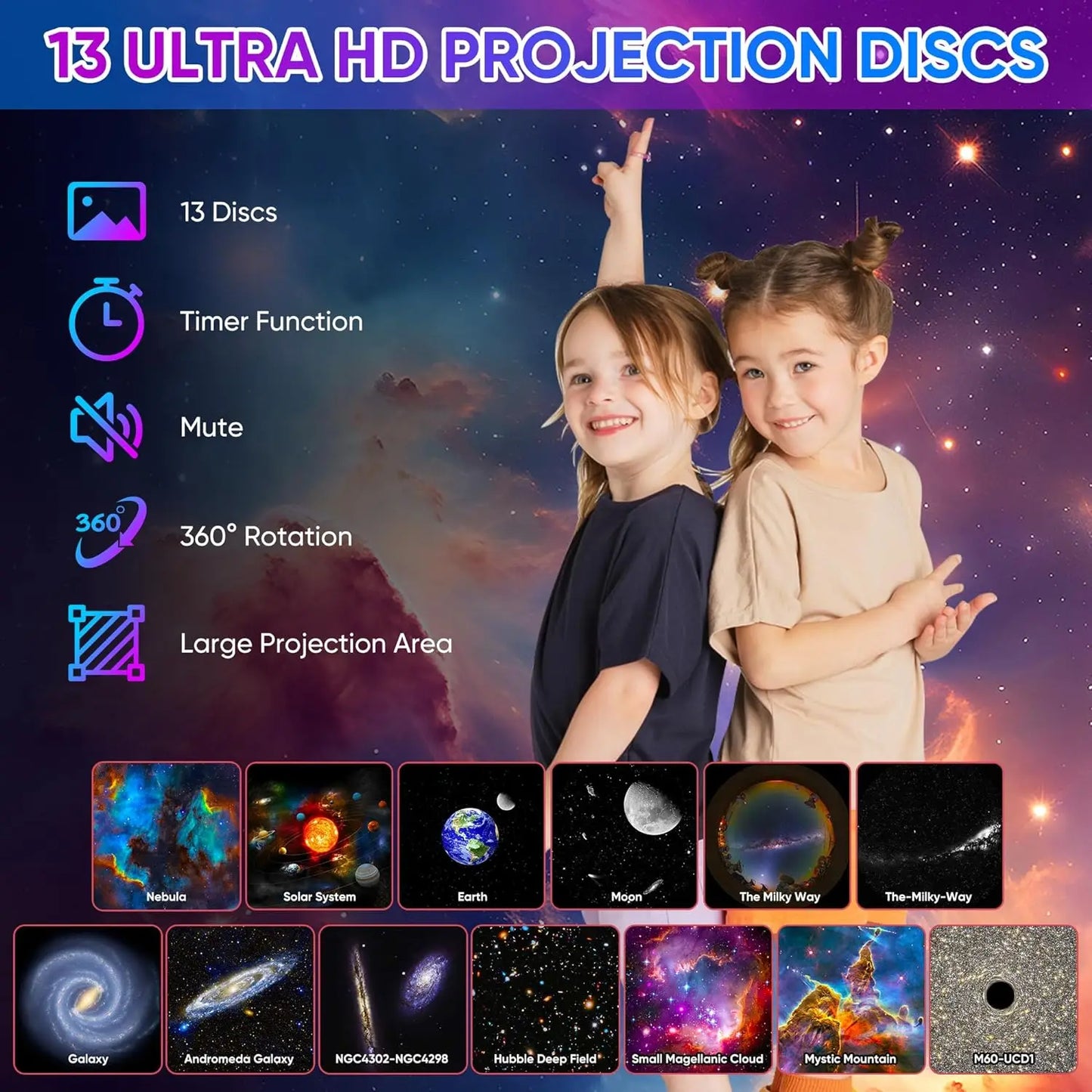 Mexllex 13 In 1 Galaxy Star Projector - 360 Degree Rotation And Half Hour Timer LED Night Light For Kids And Adults