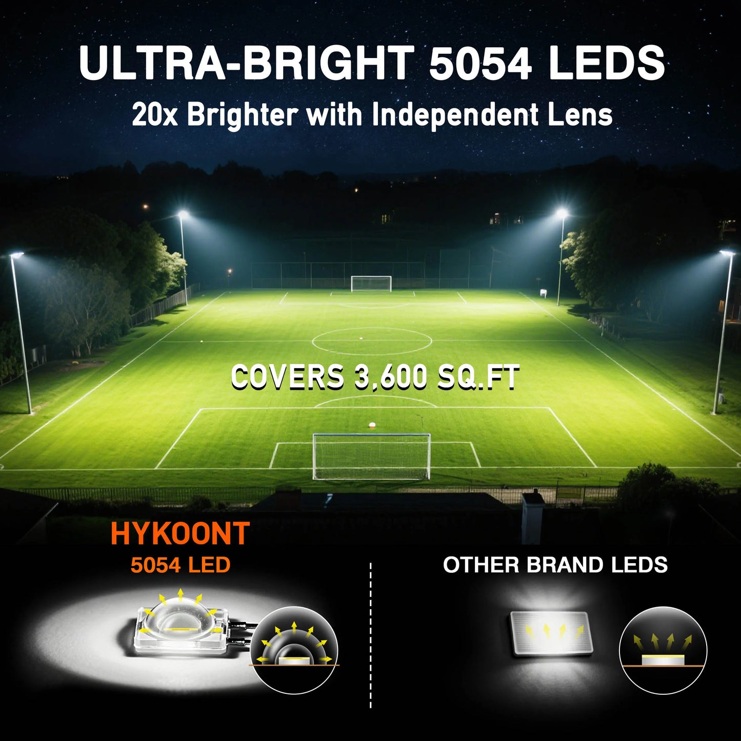 Solar LED Area Lights Motion Sensor Dusk To Dawn Aluminum