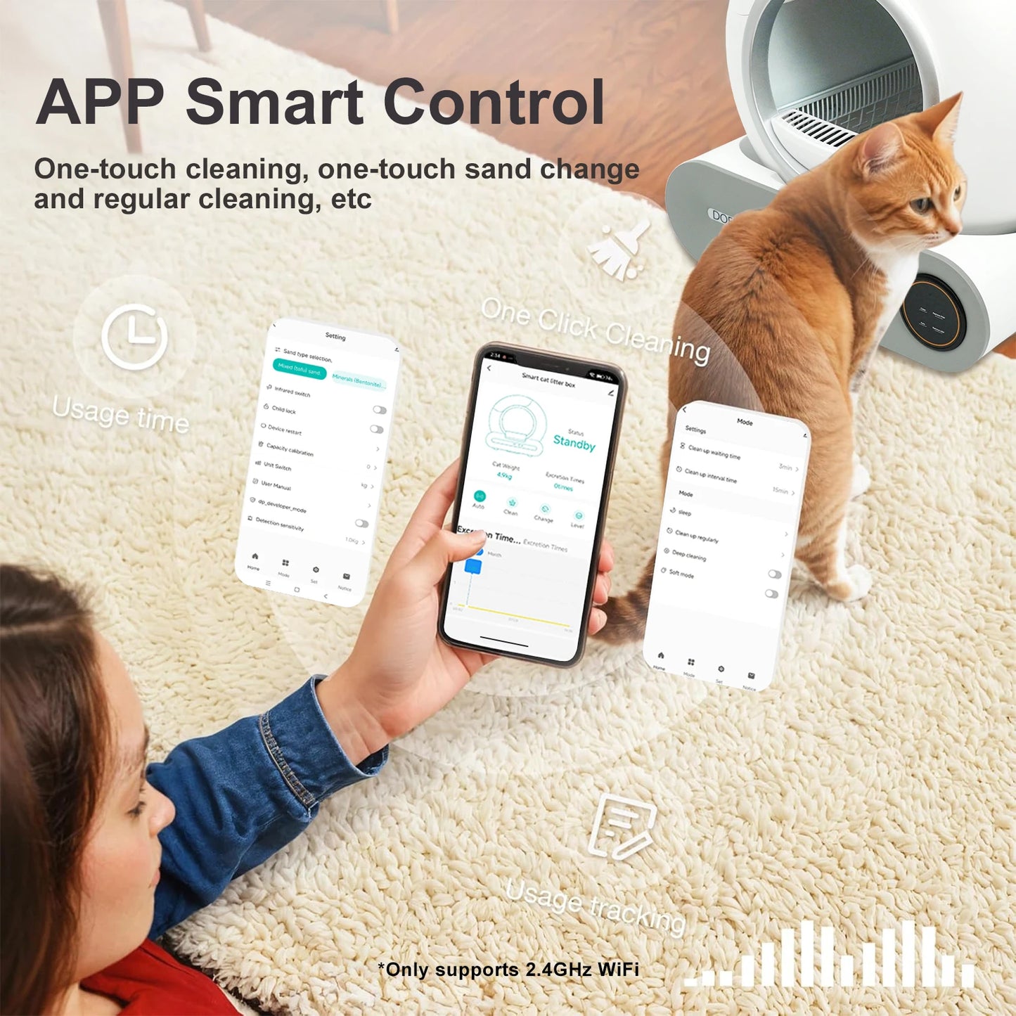 DOEL Self Cleaning Cat Litter Box Automatic WiFi App Control Smart Cat Toilet