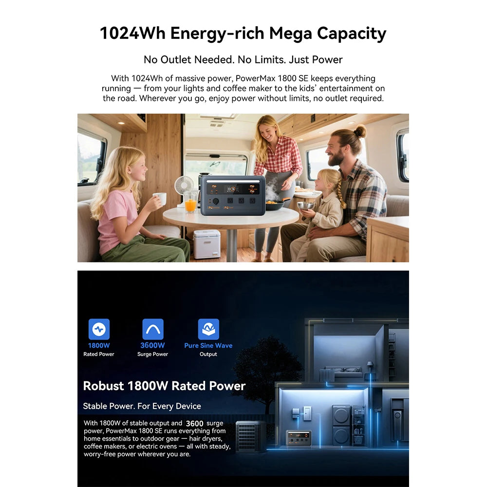 OSCAL PowerMax 1800SE Portable Power Station With LiFePO4 Battery