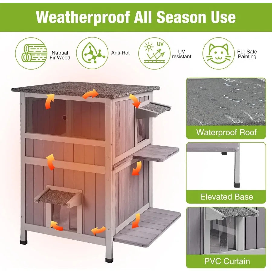 Sichuan Heated Outdoor Cat House With Insulated Liner