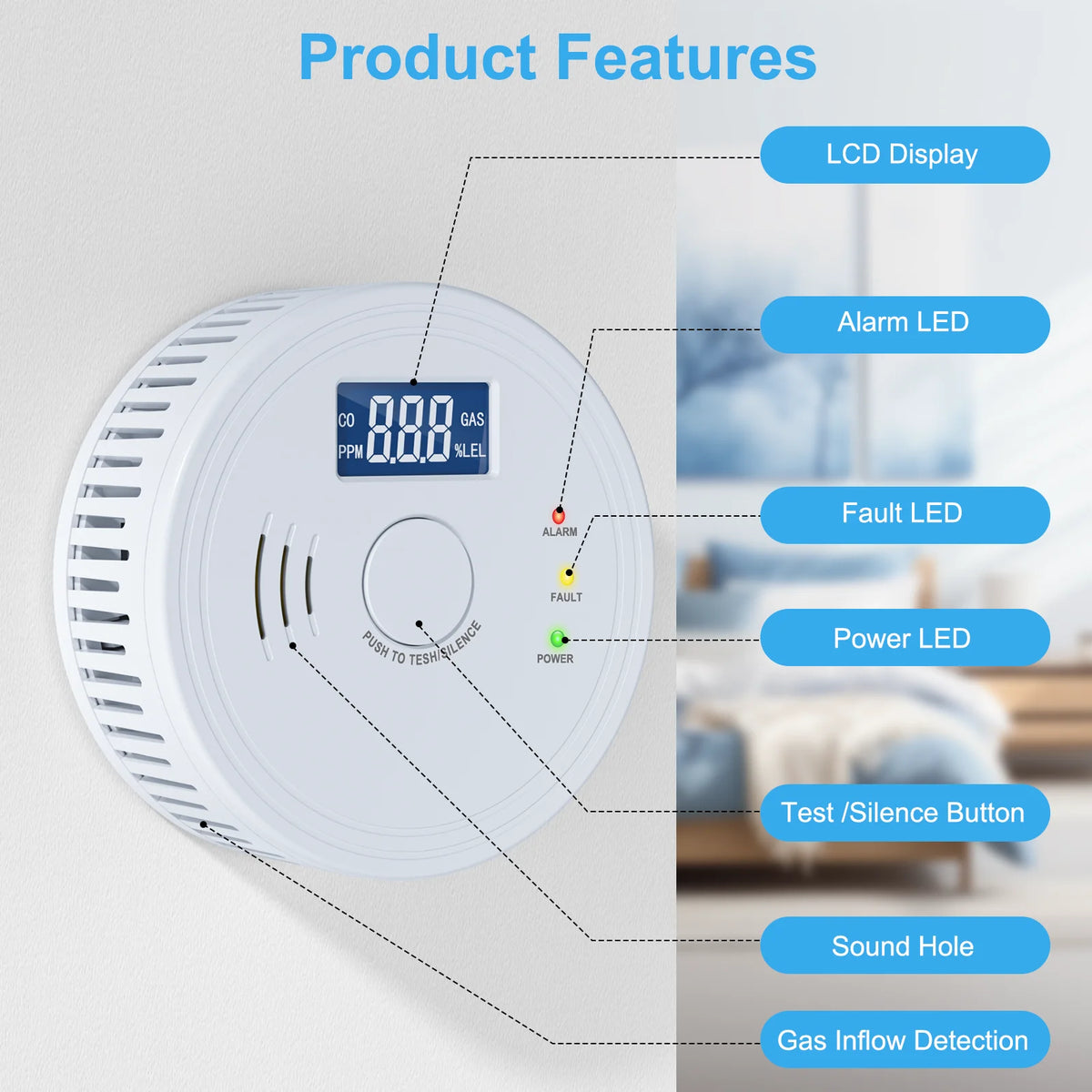 Battery Operated Smoke and Carbon Monoxide Detector Combo