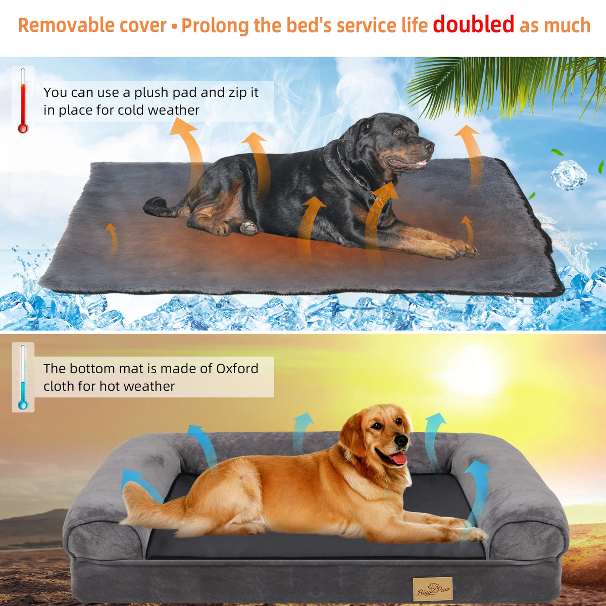 BINGOPAW Orthopedic Dog Bed With Sides Waterproof Washable Cover