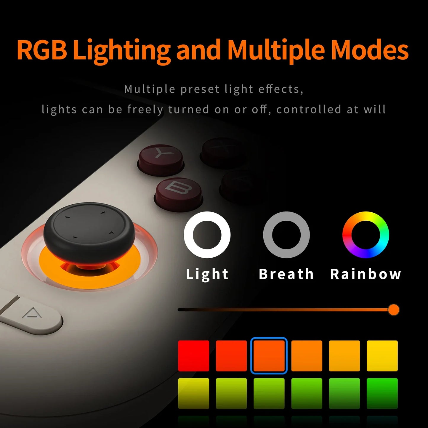 Ampown Mangmi Air X Handheld Game Console With 5000mAh Battery