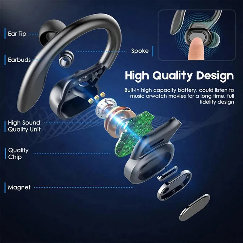 SHUKE 9D HiFi Bluetooth Earbuds Wireless Earphones With EarHook