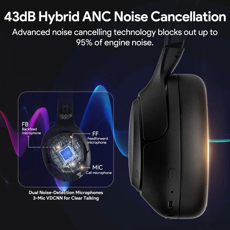 QCY H3 ANC Wireless Headphones Bluetooth 5.4 Hi-Res Audio 60H