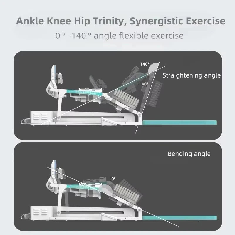 Intelligent Knee Rehabilitation Training Device For Leg Stiffness Relief