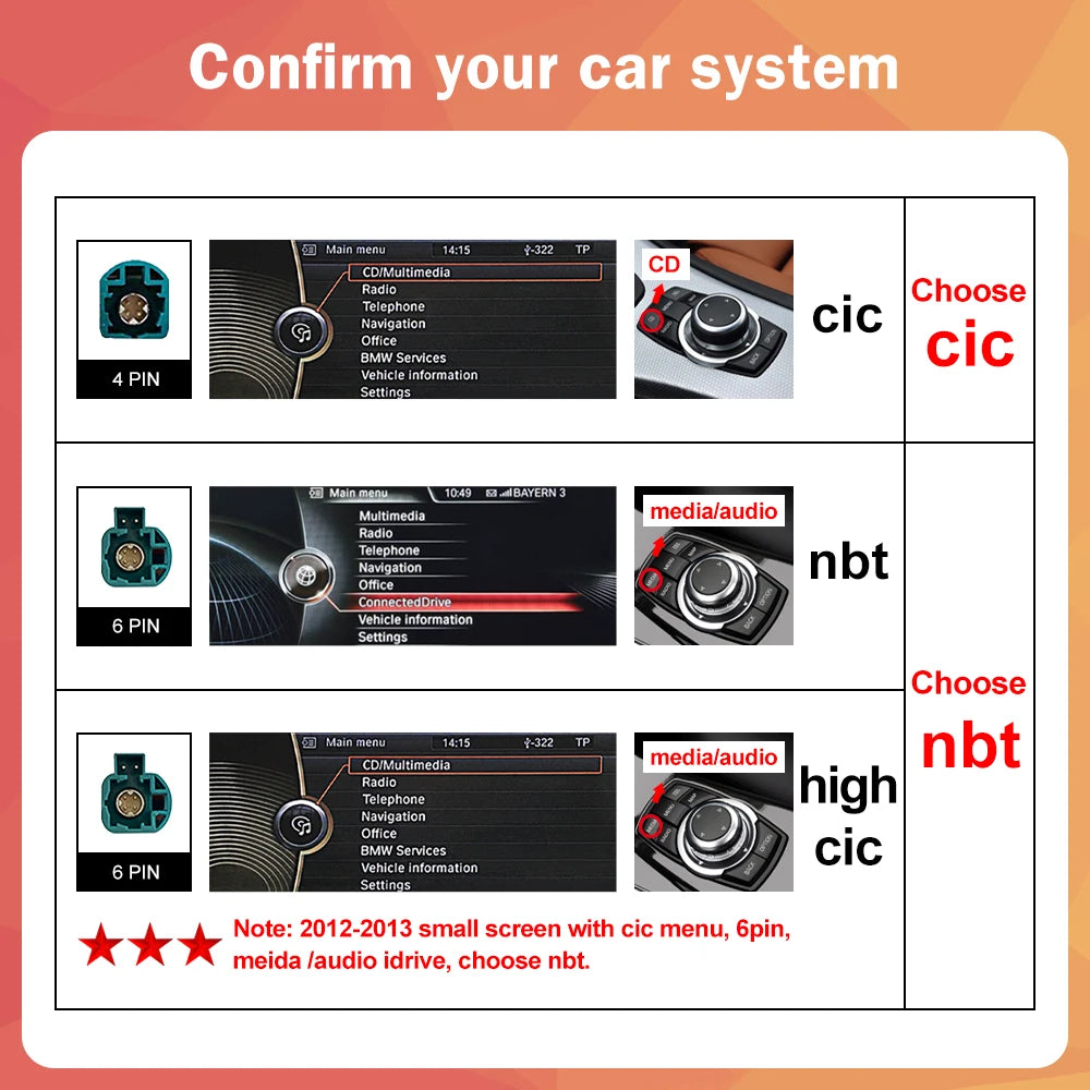 Road Top Wireless CarPlay Android Auto Receiver For BMW F10F11