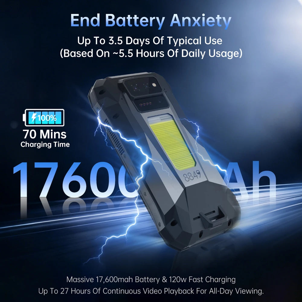 Unihertz Tank X Rugged 5G Smartphone With DLP Projection 17600mAh