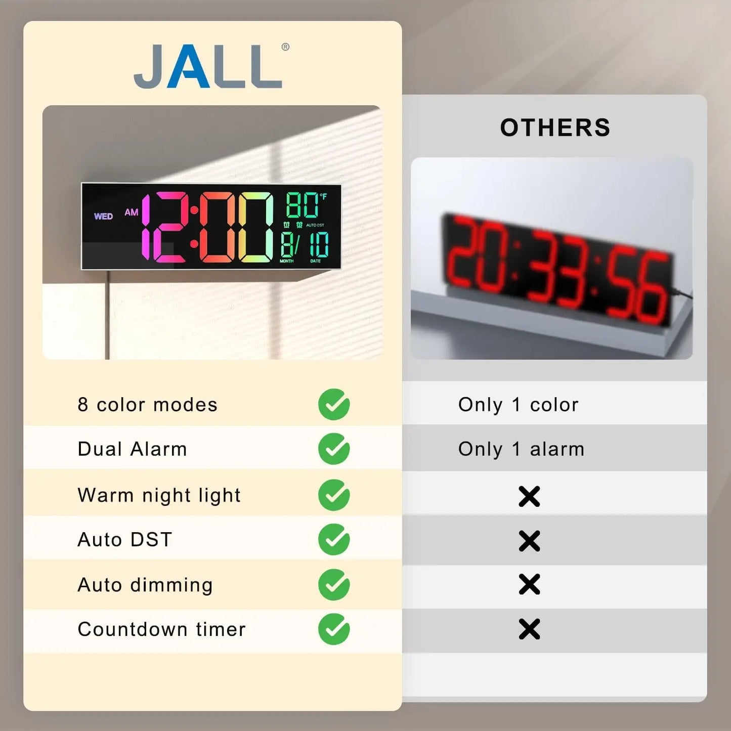 Digital Wall Clock With Remote Alarm Timer Temperature Auto DST LED Display