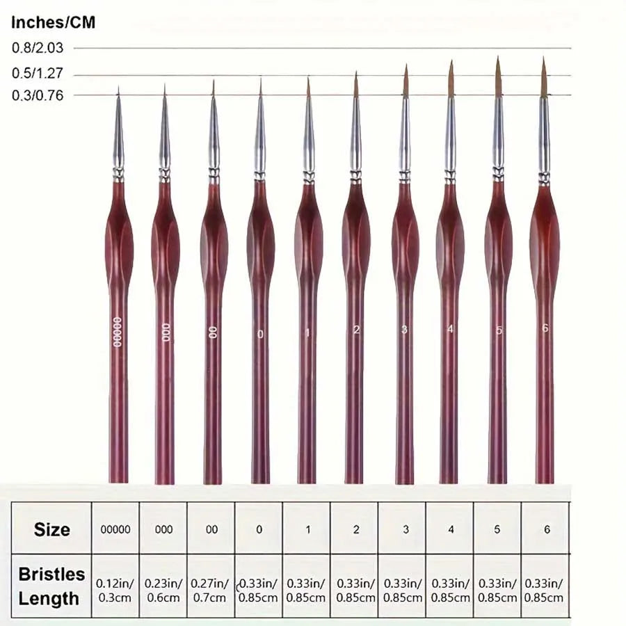Lonely Finger Fine Detail Paint Brush Set For Miniatures